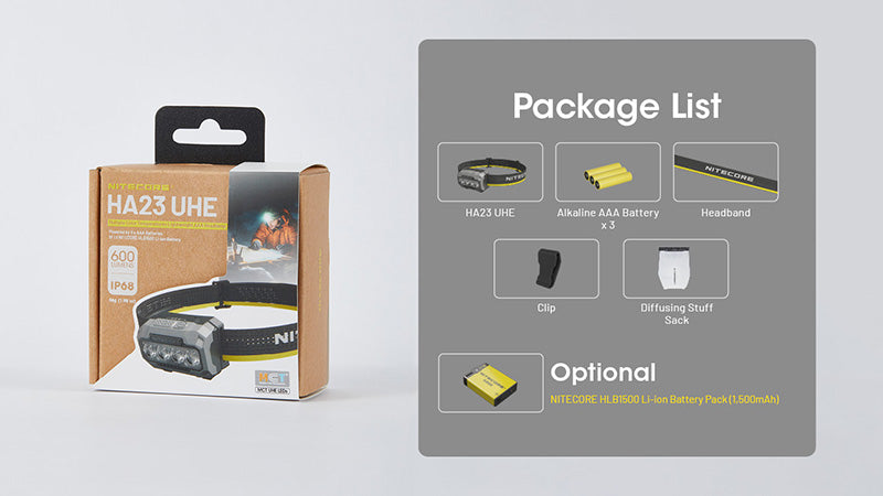 Lampe Frontale Nitecore HA23 UHE 600 Lumens 3 temperatures de couleur Do