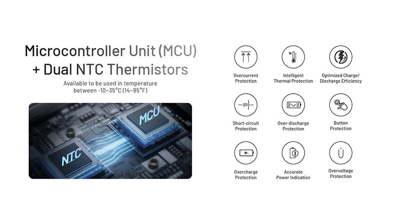 Powerbank Nitecore Pocket 5 5000mAh - 22,5W - Câble USB-C Intégré - Fixation Magnétique