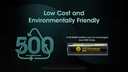 Batterie Nitecore 18650 3600mAh rechargeable Type C NL1836R 01 9