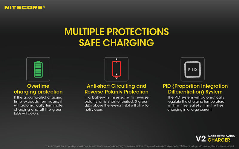 Chargeur Voiture Nitecore V2 01 10