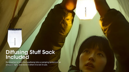 Lampe Frontale Nitecore HA23 UHE 600 Lumens 3 temperatures de couleur Do