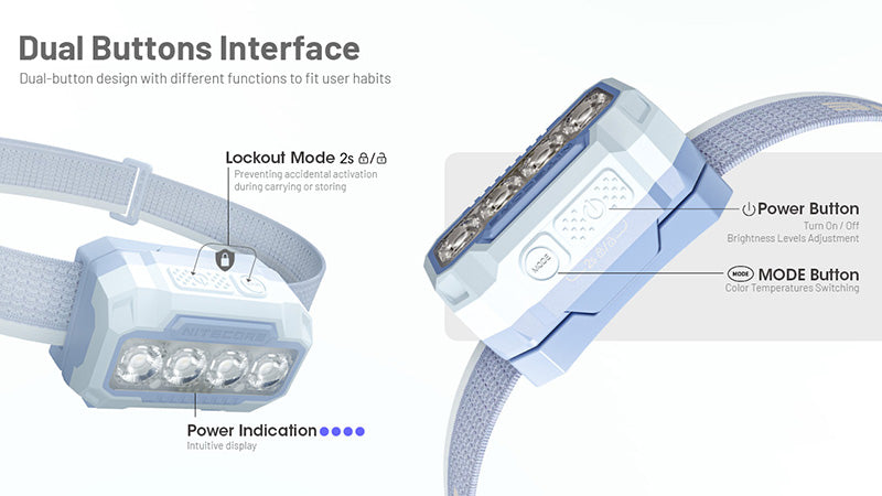 Lampe Frontale Nitecore HA23 UHE 600 Lumens 3 temperatures de couleur Do
