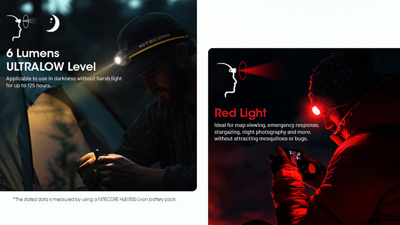 Lampe Frontale Nitecore HA23 UHE 600 Lumens 3 temperatures de couleur Do