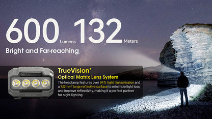 Lampe Frontale Nitecore HA23 UHE 600 Lumens 3 temperatures de couleur Do