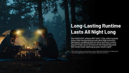 Lampe Frontale Nitecore HA23 UHE 600 Lumens 3 temperatures de couleur Do