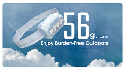 Lampe Frontale Nitecore HA23 UHE 600 Lumens 3 temperatures de couleur Do