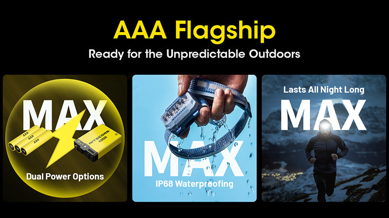 Lampe Frontale Nitecore HA23 UHE 600 Lumens 3 temperatures de couleur Do