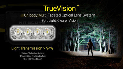 HA27 UHE – Lampe Frontale Nitecore – 800 Lumens – 3 Températures de Couleur – Triple Alimentation