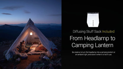 HA27 UHE – Lampe Frontale Nitecore – 800 Lumens – 3 Températures de Couleur – Triple Alimentation