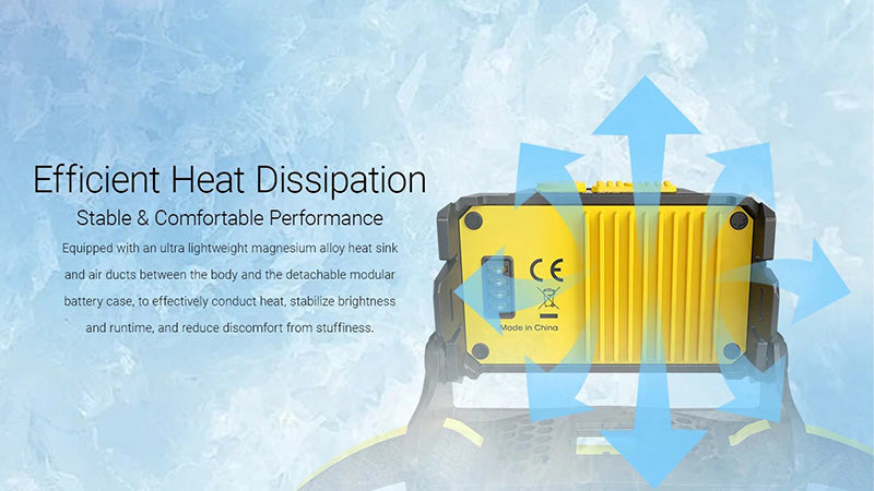 HA27 UHE – Lampe Frontale Nitecore – 800 Lumens – 3 Températures de Couleur – Triple Alimentation