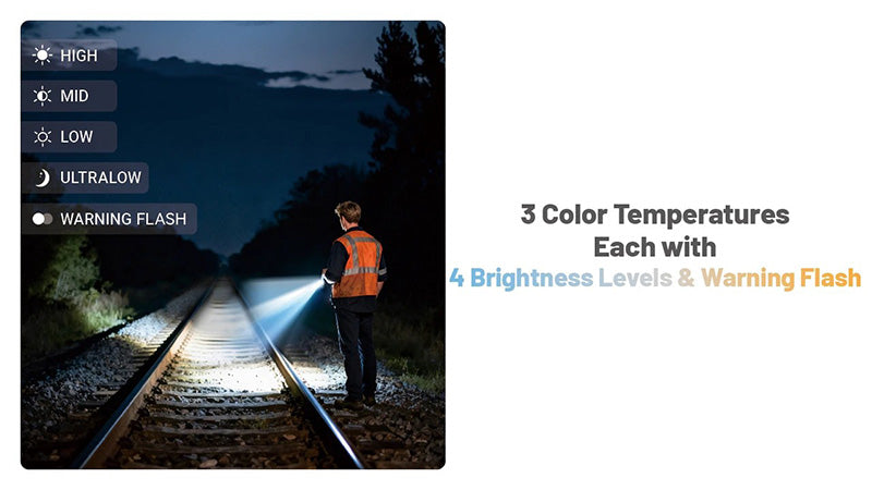 Lampe Torche Nitecore EDC09 1600 Lumens Tete Rotative 102 1 10