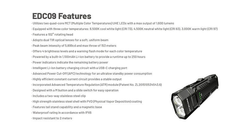 Lampe Torche Nitecore EDC09 1600 Lumens Tete Rotative 102 1 18