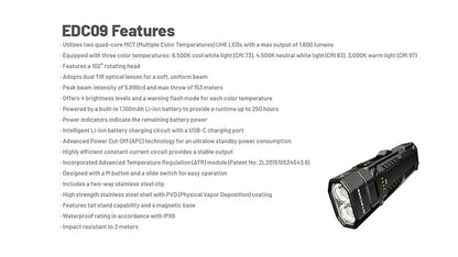 Lampe Torche Nitecore EDC09 1600 Lumens Tete Rotative 102 1 18