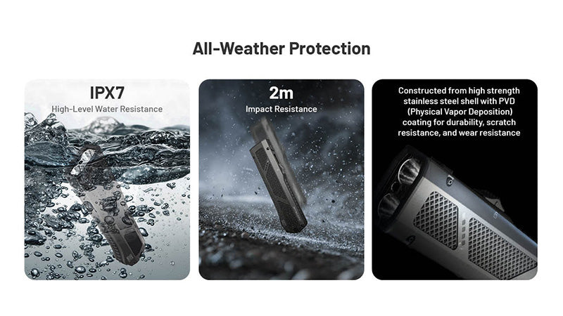 Lampe Torche Nitecore EDC17 1500 Lumens LED Blanche UV Laser Vert 1 11