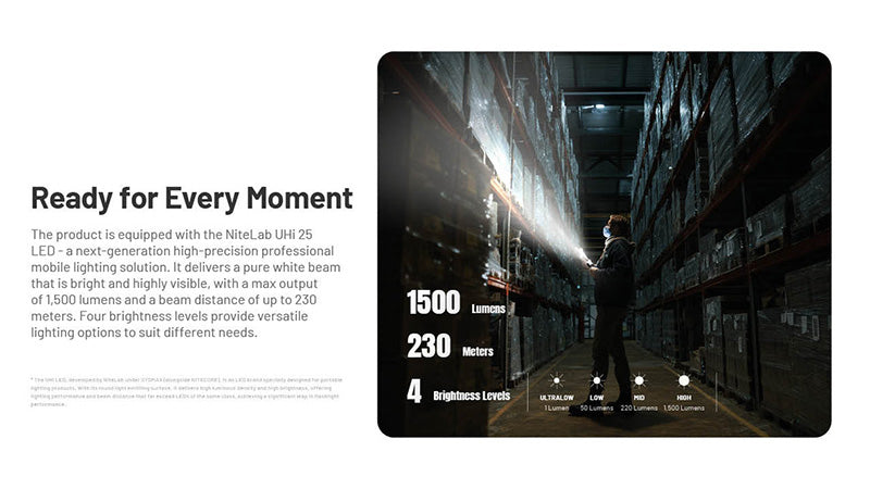 Lampe Torche Nitecore EDC17 1500 Lumens LED Blanche UV Laser Vert 1 4