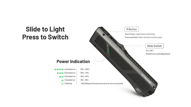 Lampe Torche Nitecore EDC17 1500 Lumens LED Blanche UV Laser Vert 1 7