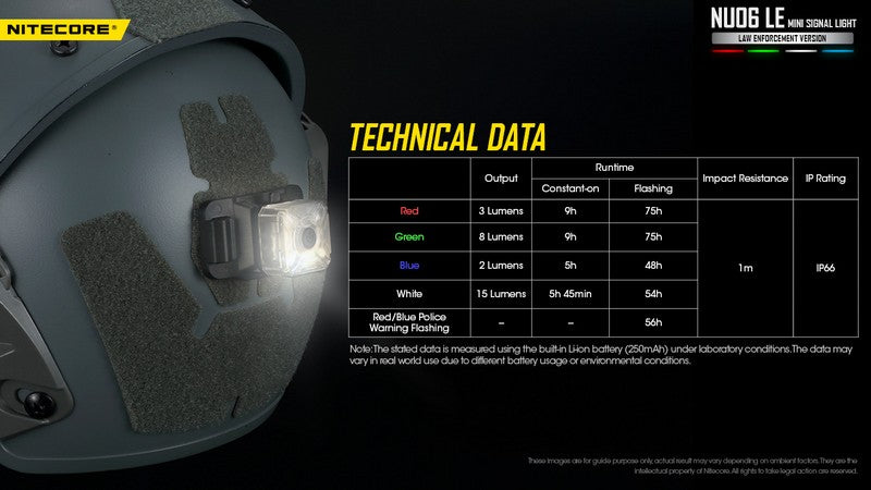 Lampe de signalisation pour force de l ordre Nitecore NU06 LE 01 18