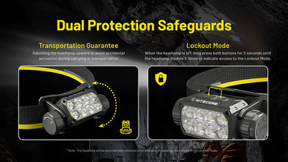 Lampe frontale professionnelle Nitecore HC75 UHE 300Lumens 14