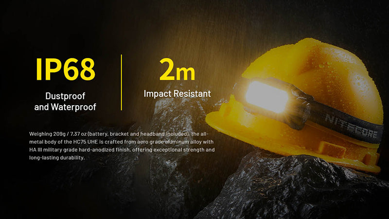 Lampe frontale professionnelle Nitecore HC75 UHE 300Lumens 16
