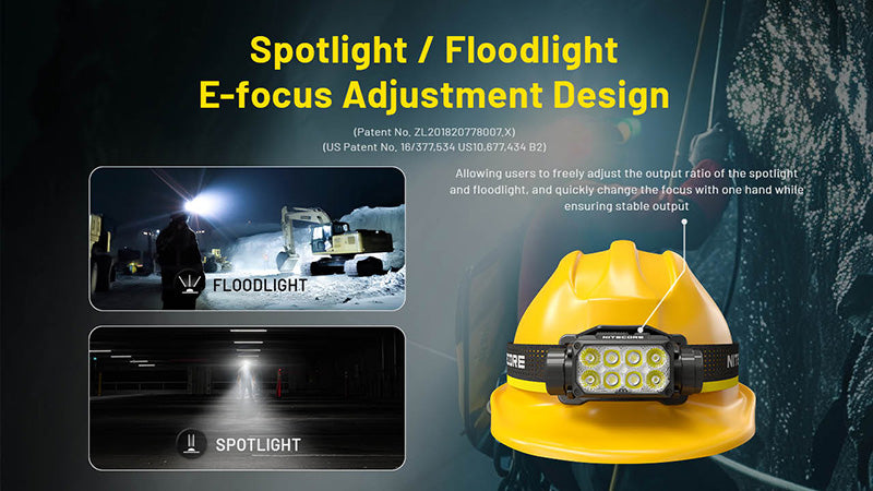 Lampe frontale professionnelle Nitecore HC75 UHE 300Lumens 3