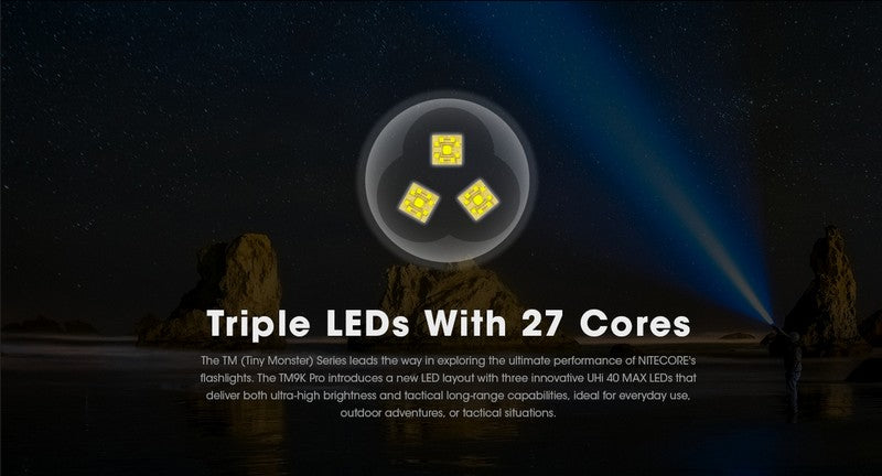 Lampe torche tactique Nitecore TM9K PRO 9900 Lumens rechargeable USB C one s