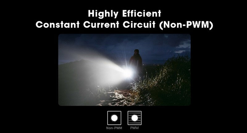 Lampe torche tactique Nitecore TM9K PRO 9900 Lumens rechargeable USB C one s