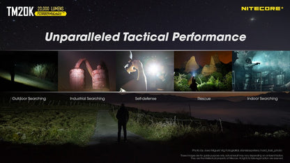 Lampe torche tactique de recherche Nitecore TM20K 20000 Lumens 01 6