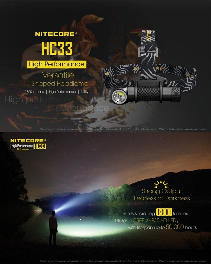 Nitecore HC33 01 1