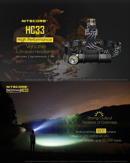 Nitecore HC33 01 1