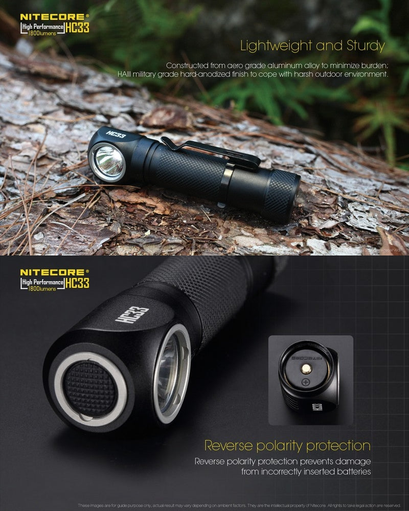 Nitecore HC33 01 7