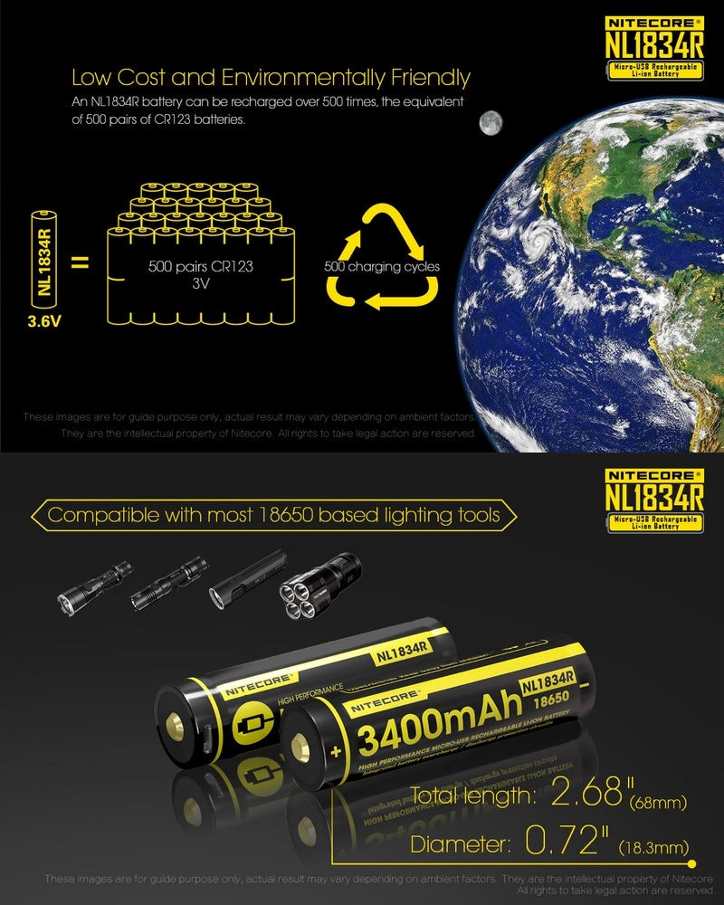 Nitecore NL1834R 01 4