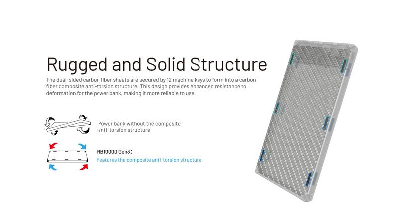 Powerbank Nitecore NB10000 GEN3 en fibre de carbon tres leger 01 06
