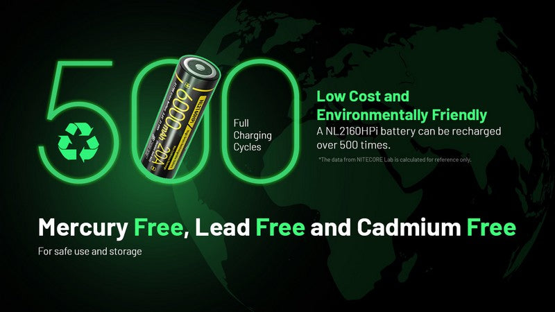étui cigarette électronique geekvape Accu 21700 6000mAh 20A MPV : Une batterie à grande autonomie pour e-cig main image 1