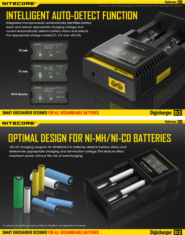chargeur Nitecore D2 07