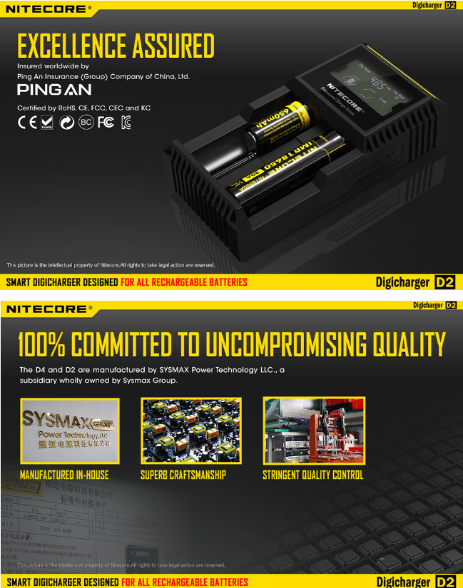 chargeur Nitecore D2 13