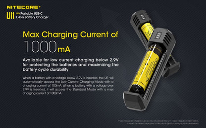 chargeur nitecore UI1 USB C 1 2