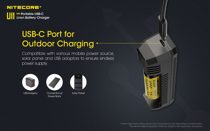 chargeur nitecore UI1 USB C 1 4