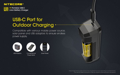 chargeur nitecore UI1 USB C 1 4