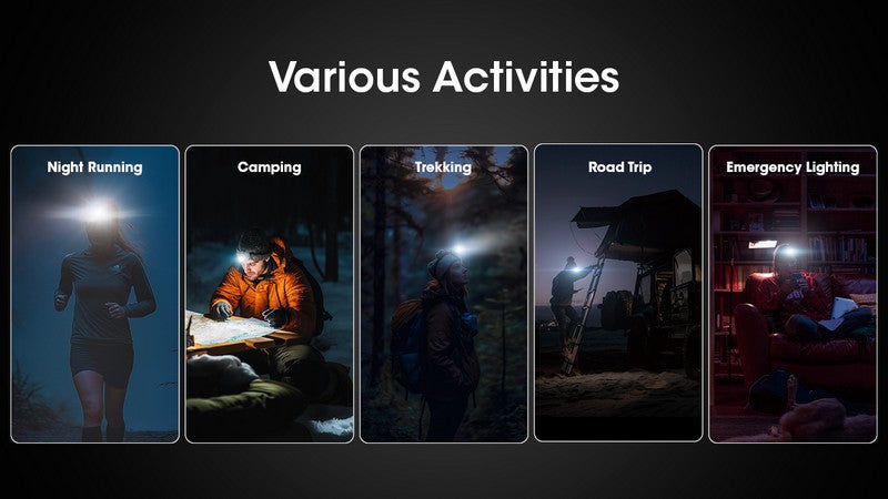 lampe frontale Nitecore HA15 UHE400 Lumens 11