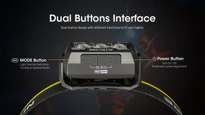 lampe frontale Nitecore HA15 UHE400 Lumens 12