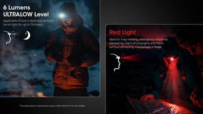 lampe frontale Nitecore HA15 UHE400 Lumens 13