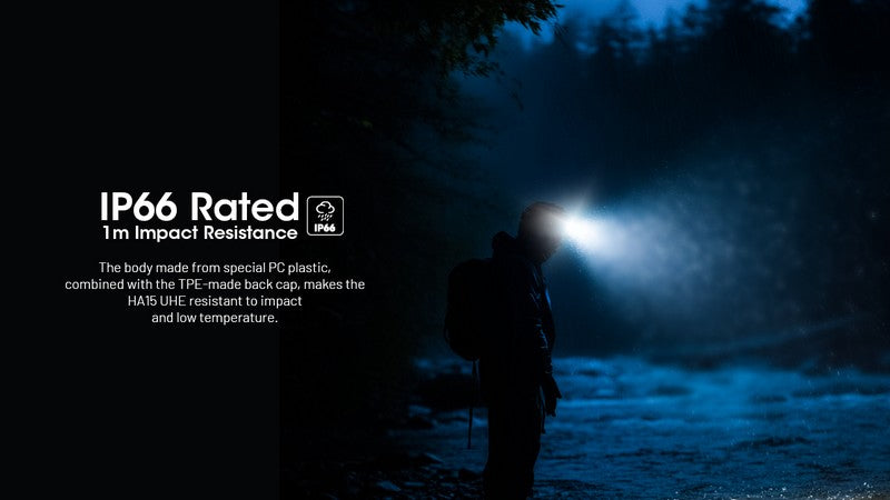 lampe frontale Nitecore HA15 UHE400 Lumens 15
