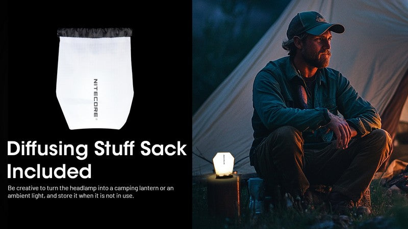 lampe frontale Nitecore HA15 UHE400 Lumens 16