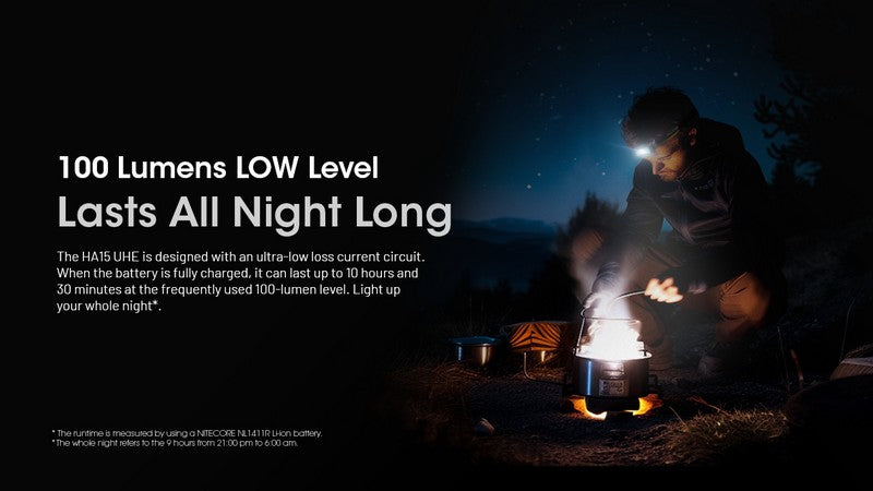 lampe frontale Nitecore HA15 UHE400 Lumens 5