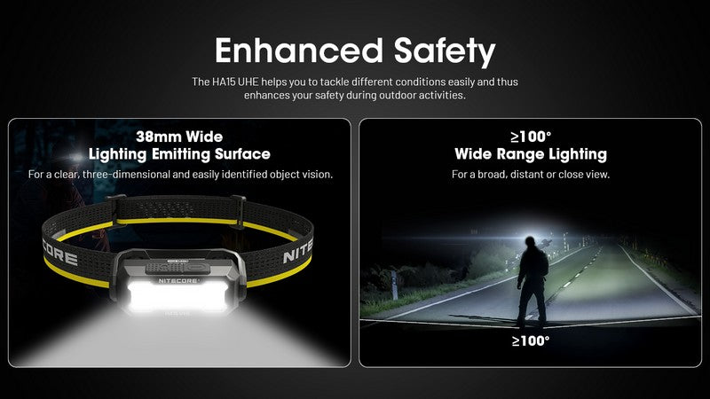 lampe frontale Nitecore HA15 UHE400 Lumens 8