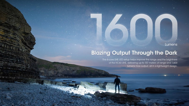 lampe frontale Nitecore HC60 UHE 1600 Lumens ultra polyvalente 01 07