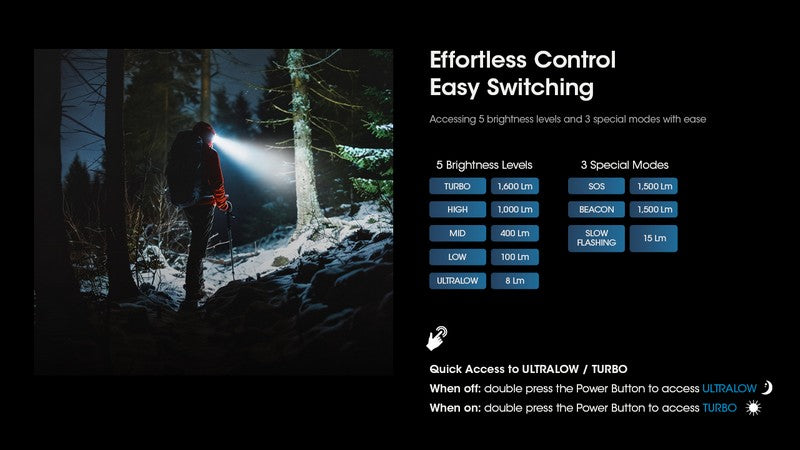 lampe frontale Nitecore HC60 UHE 1600 Lumens ultra polyvalente 01 13