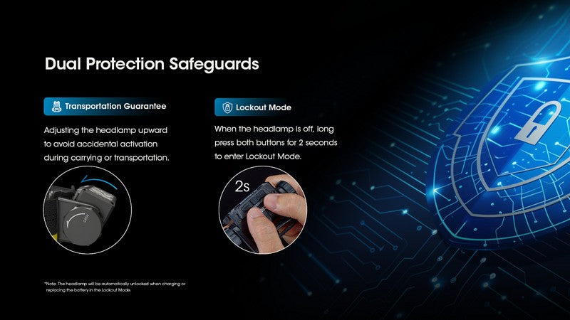 lampe frontale Nitecore HC60 UHE 1600 Lumens ultra polyvalente 01 16