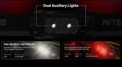 lampe frontale Nitecore HC65 UHE 2000 Lumens ultra polyvalente 01 08