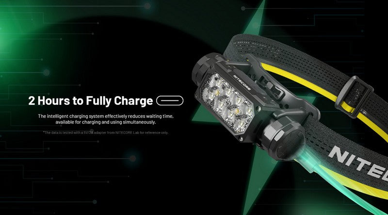 lampe frontale Nitecore HC65 UHE 2000 Lumens ultra polyvalente 01 10